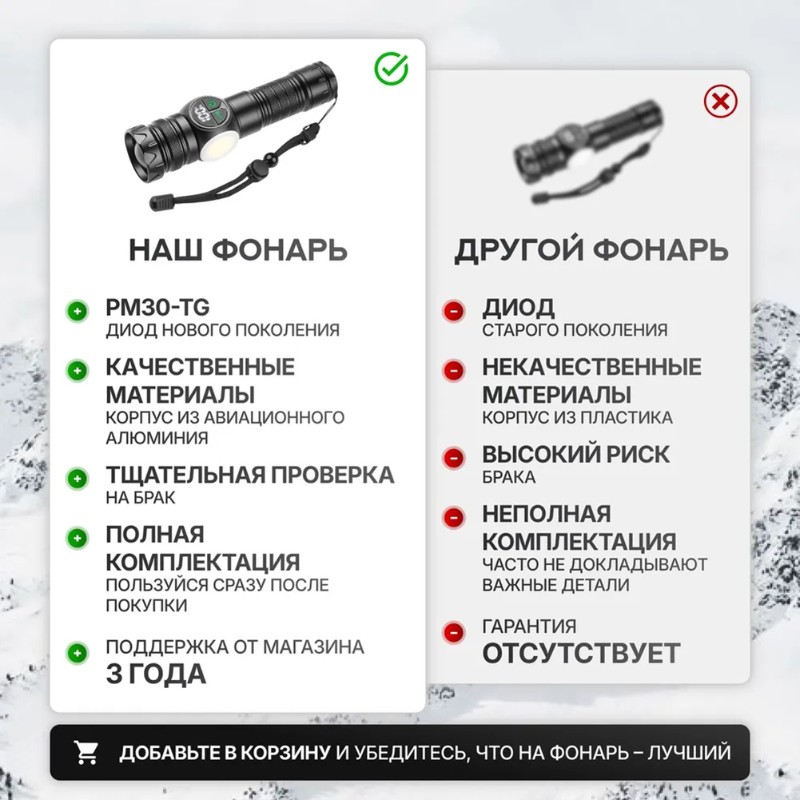 Outdoor Adventure Inc - Akumulator USB-C, latarka o dużej mocy,