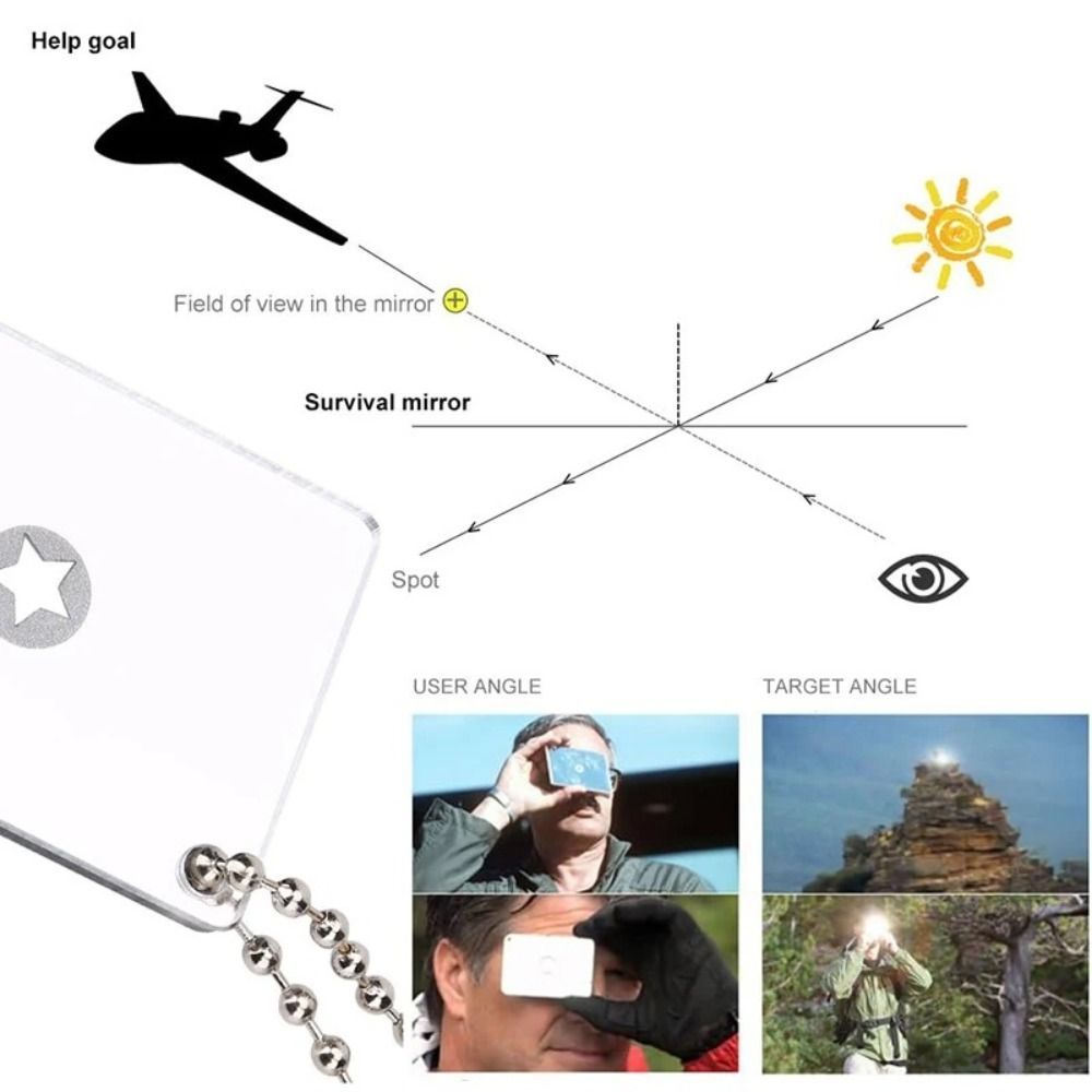 Lustro sygnalizacyjne do kajak – Signal Mirror Rescue recenzja i cena