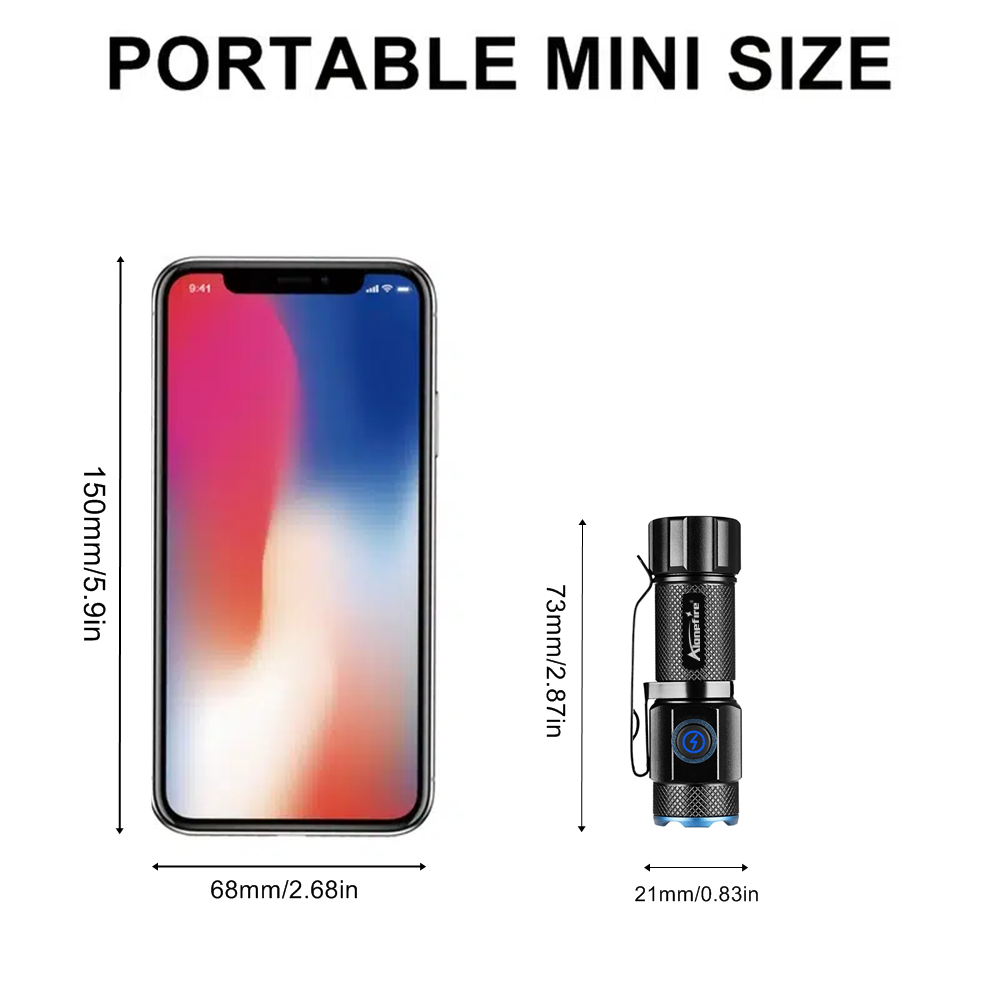 Mini latarka 6500K o wysokiej  – Outdoor Adventure Inc recenzja i cena