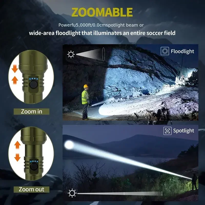Mocna latarka z koncentrowanym – Outdoor Adventure Inc recenzja i cena