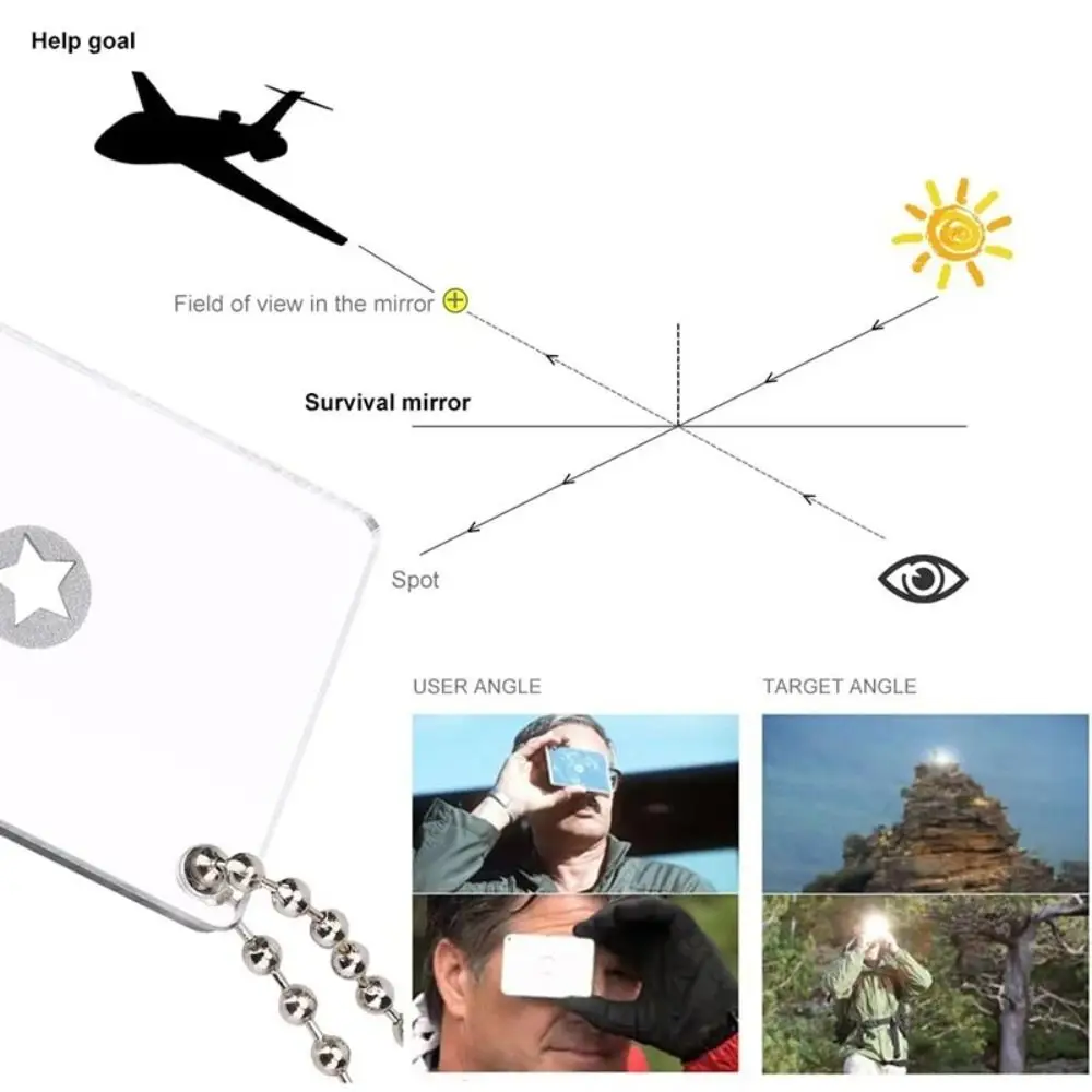 Odblaskowe lusterko sygnalizac – Signal Mirror Rescue recenzja i cena