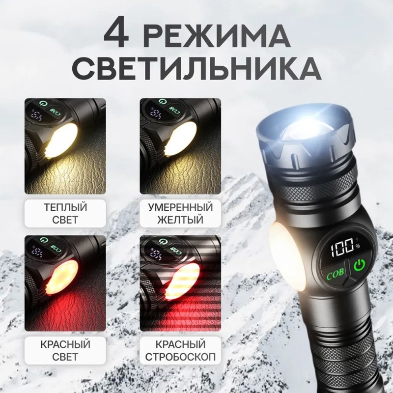 Akumulator USB-C, latarka o du – Outdoor Adventure Inc recenzja i cena