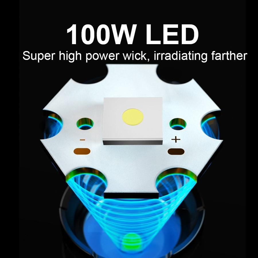 Najpotężniejsza latarka Led 10 – Outdoor Adventure Inc recenzja i cena